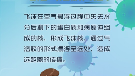 氣溶膠傳播別害怕！上班首日這樣防護
