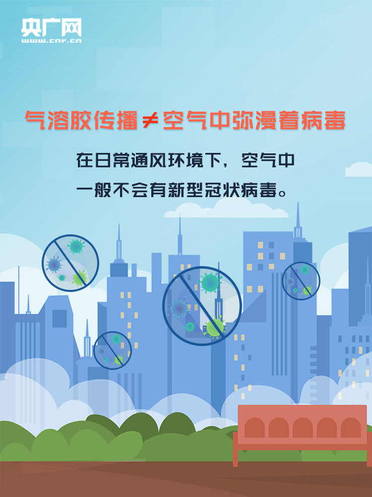 氣溶膠傳播別害怕！上班首日這樣防護(hù)