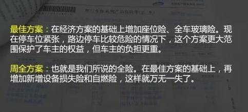 汽車保險怎么買?這里有最詳細保險購買指南